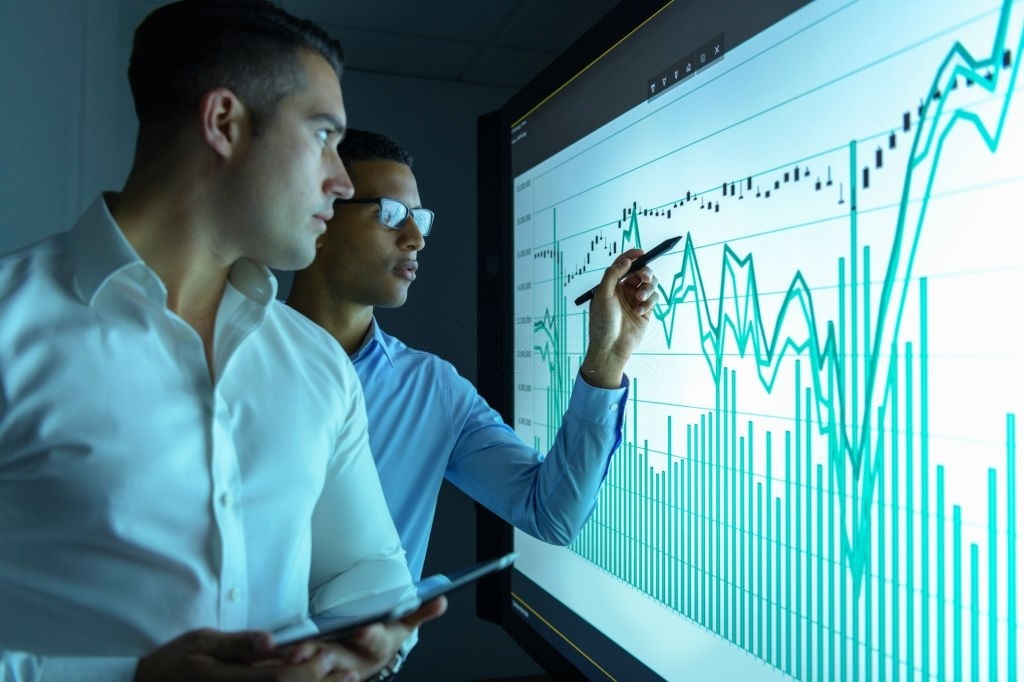 Core Business Data Analysis